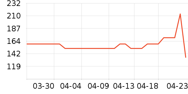 ONLYŮʽţ�п�/���п�/�̿���ʷ�۸�