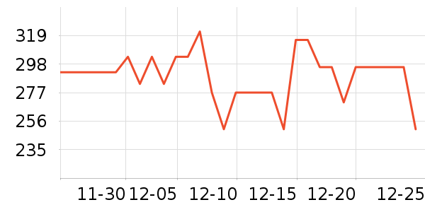 ��������Ӿ�þ���ʷ�۸�