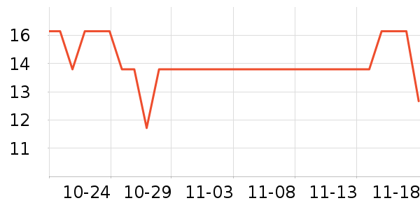 ɽ����Թ�����ʷ�۸�