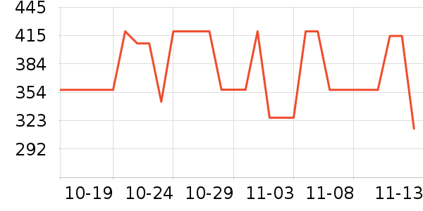 NIID�˶�����ʷ�۸�