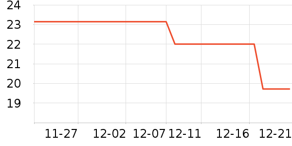 ���������޸���ʷ�۸�