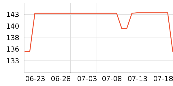 ������ʿ�ڿ���ʷ�۸�