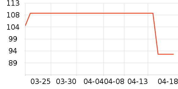 ���������ʷ�۸�