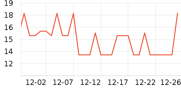 ɳ�����������ʷ�۸�