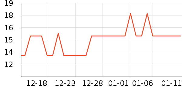 ɳ�����������ʷ�۸�