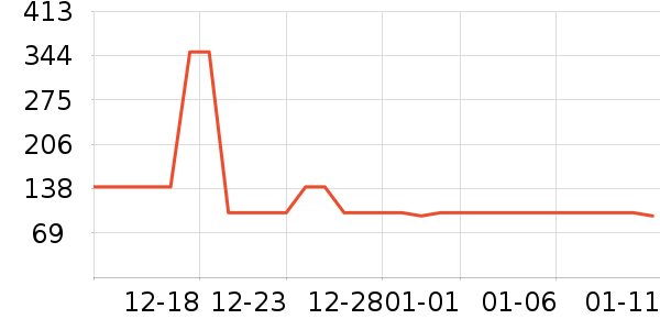 ����������ͯ�˶�Ь��ʷ�۸�