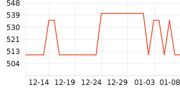 �ϰ���ˮ��ʷ�۸�