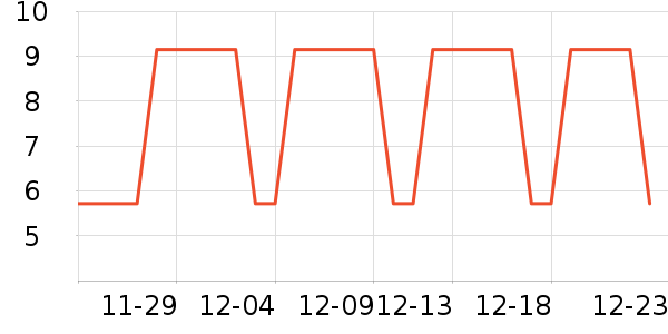 �����غ決�þ���ʷ�۸�