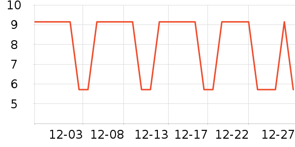 �����غ決�þ���ʷ�۸�