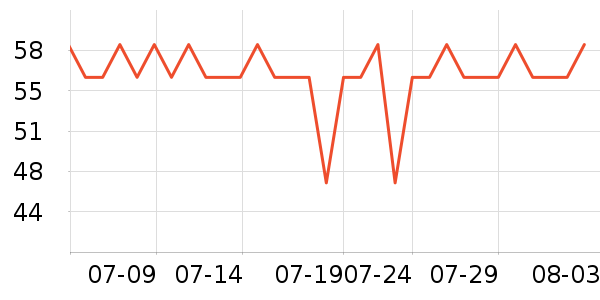 ������������ʷ�۸�