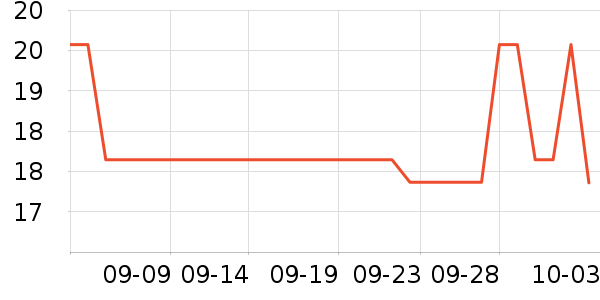 Ʒʤ�ֻ������/��������ʷ�۸�