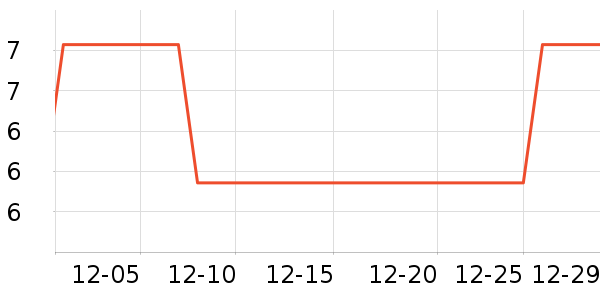 �׵Ϻ�LED����ʷ�۸�