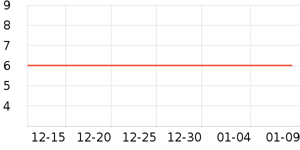 ������������С˵��ʷ�۸�