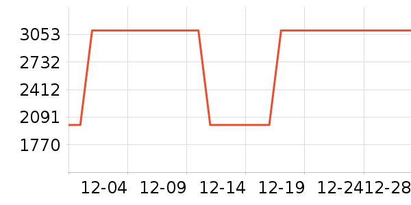 ��˶ΰ̨ʽ��������ʷ�۸�