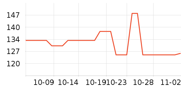 IRONKIDSӤ׶/DHA ʷ۸