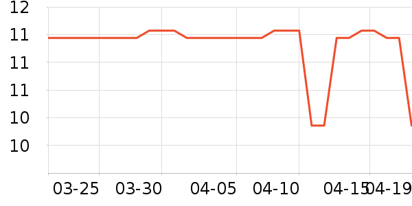 Lnieerʱ�н�ָ/������ʷ�۸�