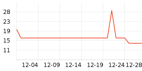 ��ʽϴ��Һ��ʷ�۸�