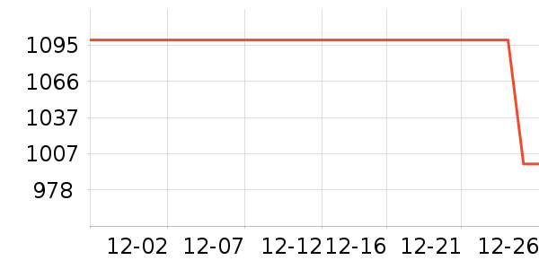 ��Ϊƽ�������ʷ�۸�