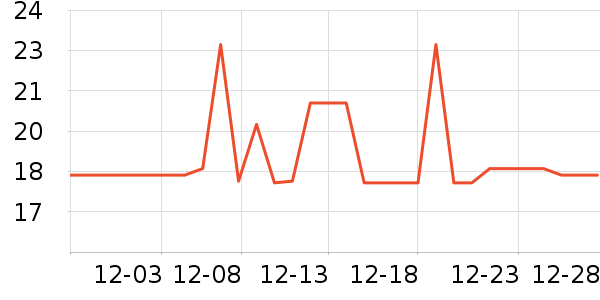 ӳ����ǧ�����Ҿ���Ʒ��ʷ�۸�