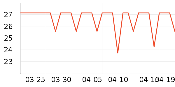 ���˼ĥɰ/ԡ����ʷ�۸�