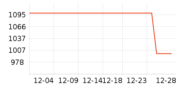 ��Ϊƽ�������ʷ�۸�