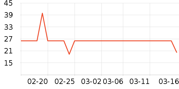 ������������ʷ�۸�