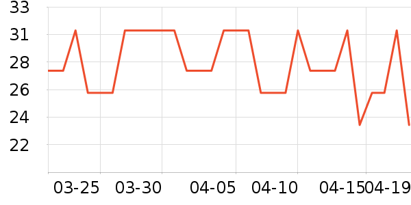 ��ά�Ǳ���ϴ��Һ/����ʷ�۸�