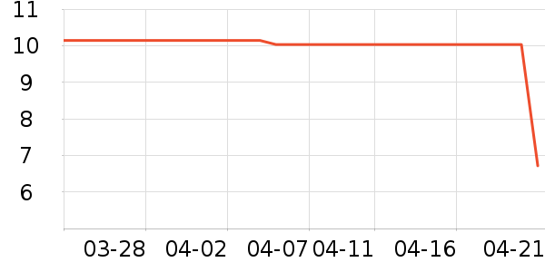 ��ɯ������ʷ�۸�