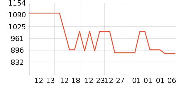 С��ϴ�ػ���ʷ�۸�