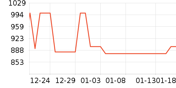 С��ϴ�ػ���ʷ�۸�