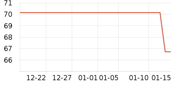 С�����������廤����ʷ�۸�