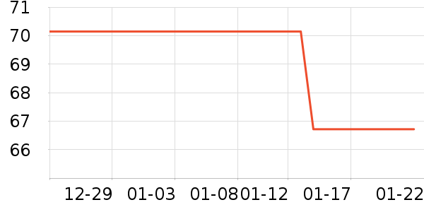 С�����������廤����ʷ�۸�