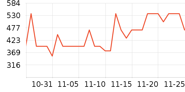 �ղ���������װ��ʷ�۸�
