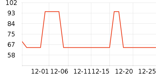 ��ʳ��ţ����ʷ�۸�