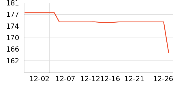 �Ʋݼͻ�����װ��ʷ�۸�