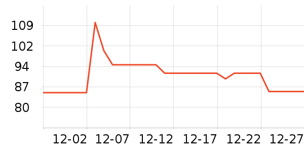 ����ʳ������ʷ�۸�