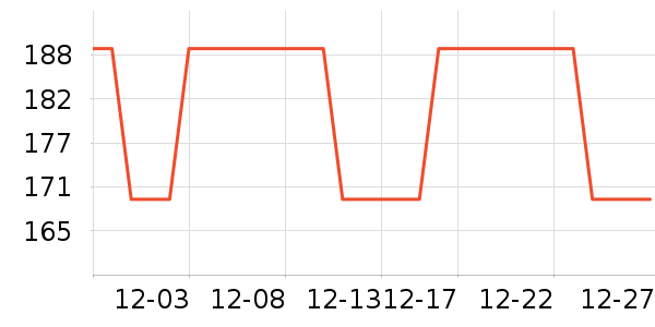 ��ľ��������ʷ�۸�