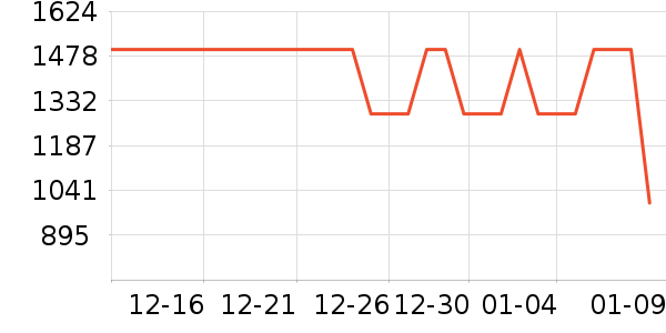 ��˼��������ʯ/��ʯ��ʷ�۸�