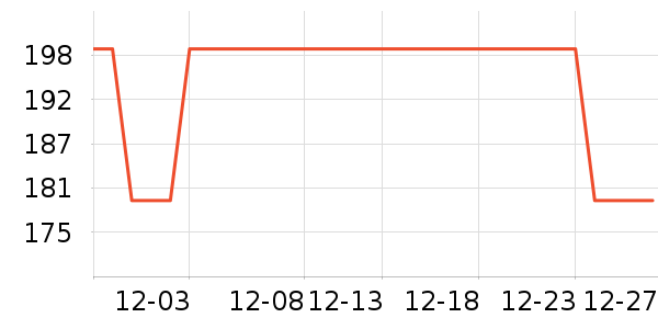 ��ľ��������ʷ�۸�