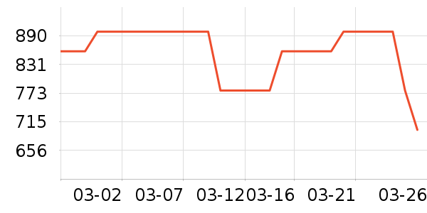 ���ⱳ����ʷ�۸�