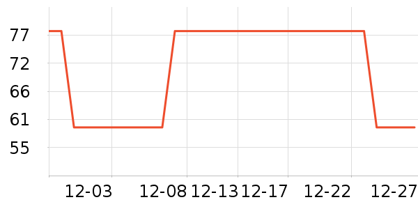 ��ľ��������ʷ�۸�