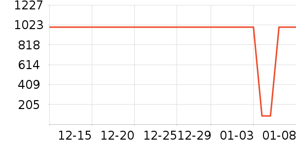 ��Ϊ���������豸��ʷ�۸�