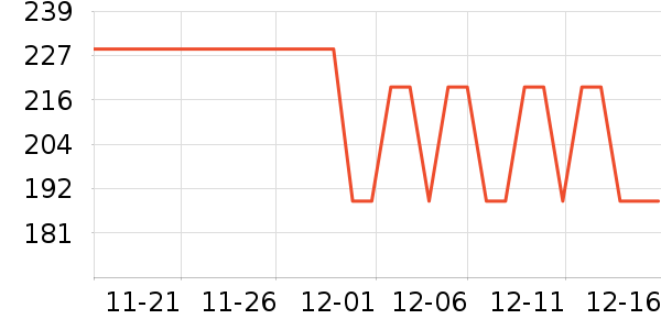 �ز���ʷ�۸�