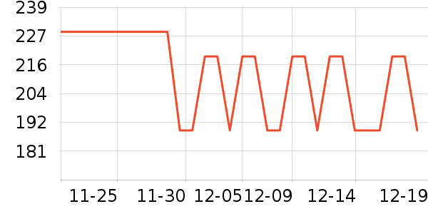 �ز��˶�Ь��ʷ�۸�