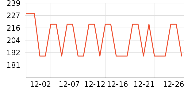 �ز��˶�Ь��ʷ�۸�