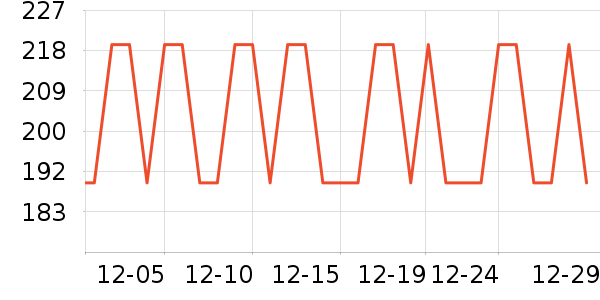 �ز��˶�Ь��ʷ�۸�