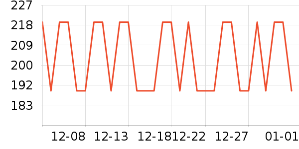 �ز��˶�Ь��ʷ�۸�