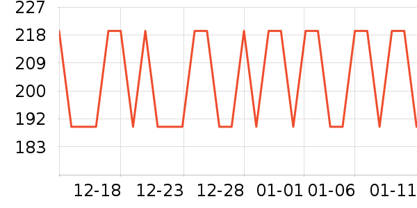 �ز��˶�Ь��ʷ�۸�