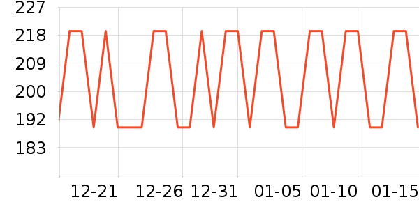 �ز��˶�Ь��ʷ�۸�