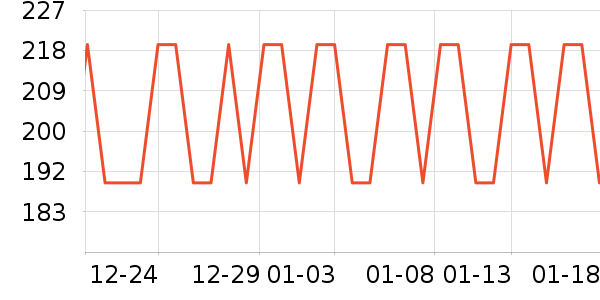 �ز��˶�Ь��ʷ�۸�